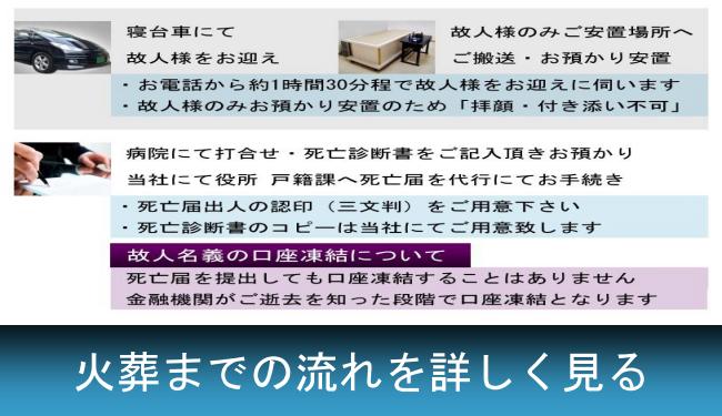 火葬する迄の葬儀の流れを詳しく知りたい方