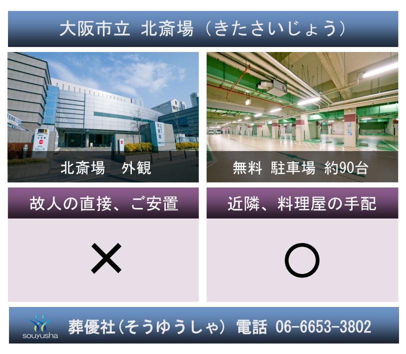 北斎場 1日葬の提案・料金について